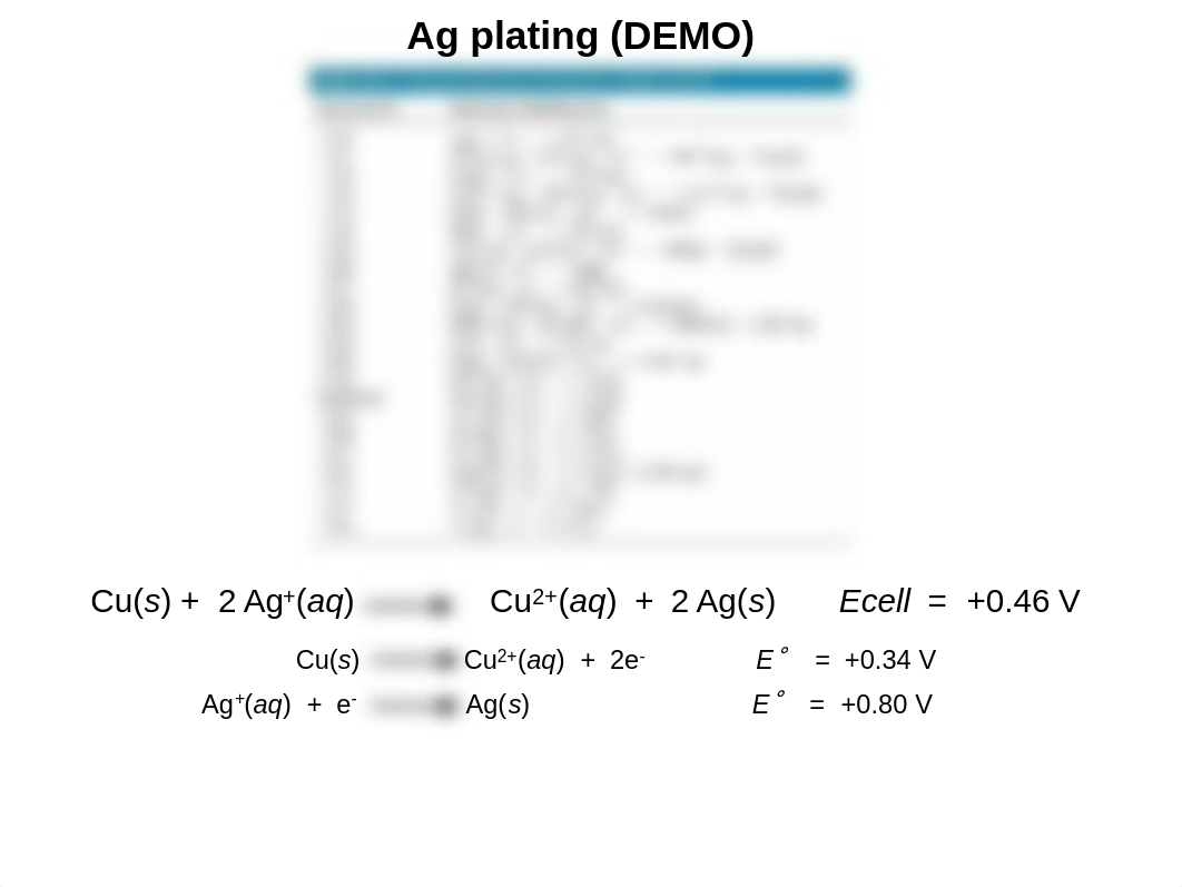 Chapter 20 Lecture 23 (April 13)_d9diftqjdh2_page5