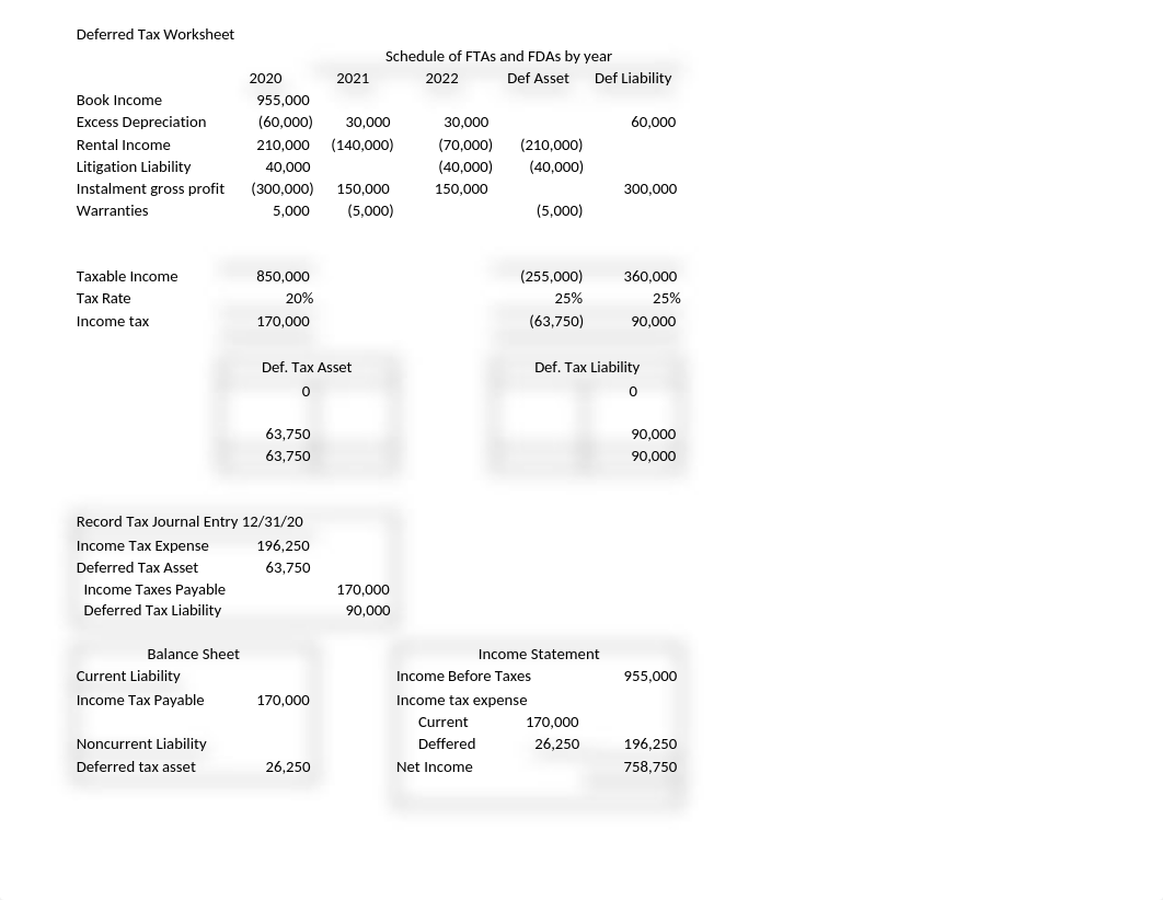 Sidy Coulibaly Project #1 Deferred Tax Answer Sheet.xlsx_d9djmyxlrpu_page1