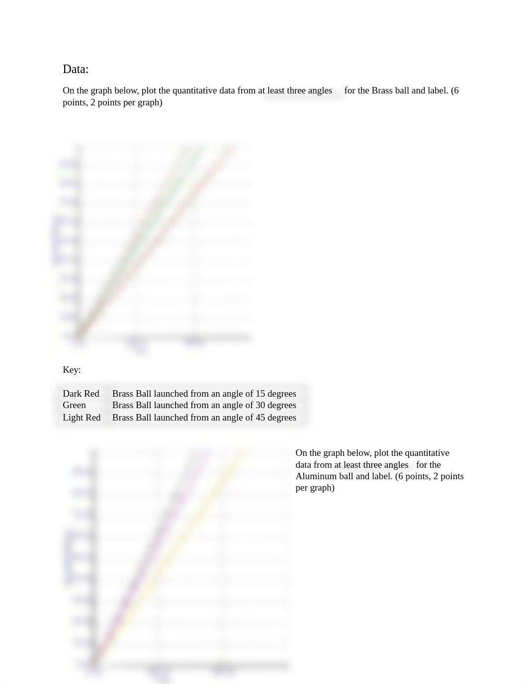 PhysicsA_Mod3_ProjectileMotionOnlineLaboratory.docx_d9do8bncr95_page2