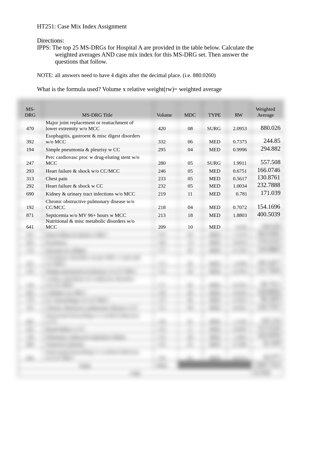 IPPS-Case Mix Calculations.docx_d9dqrs288wn_page1