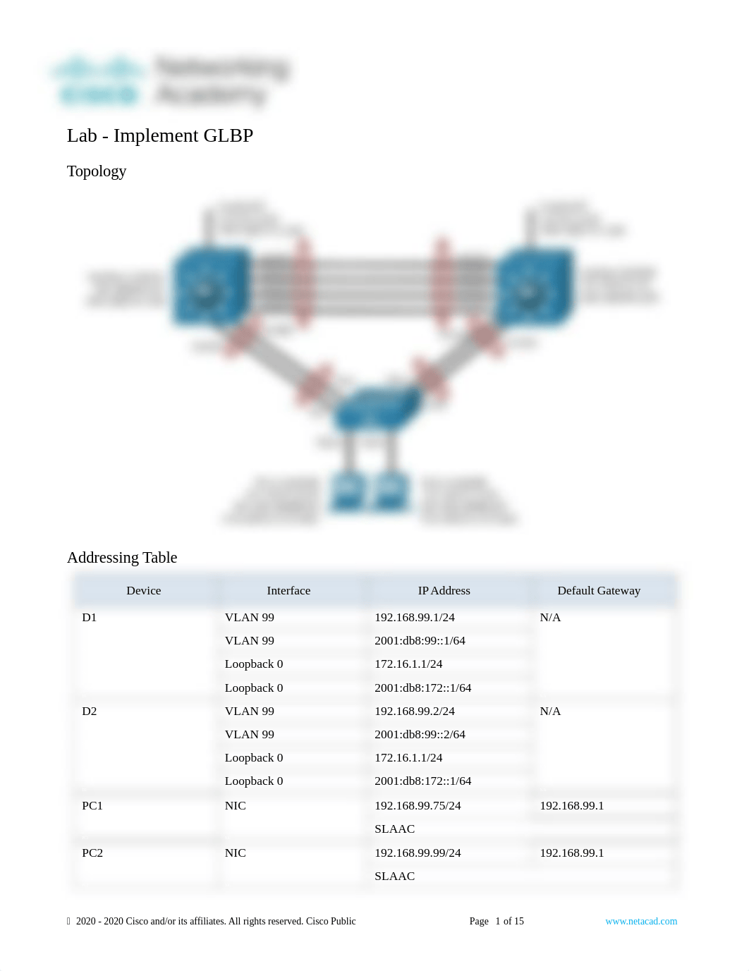 15.1.5 Lab - Implement GLBP.docx_d9dryycel6m_page1