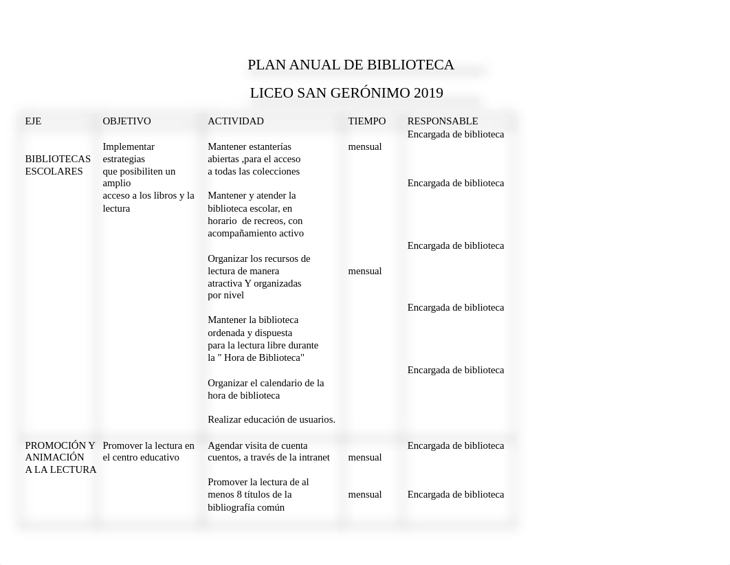 PLAN ANUAL cra 2019.docx_d9dvuwsjloo_page1