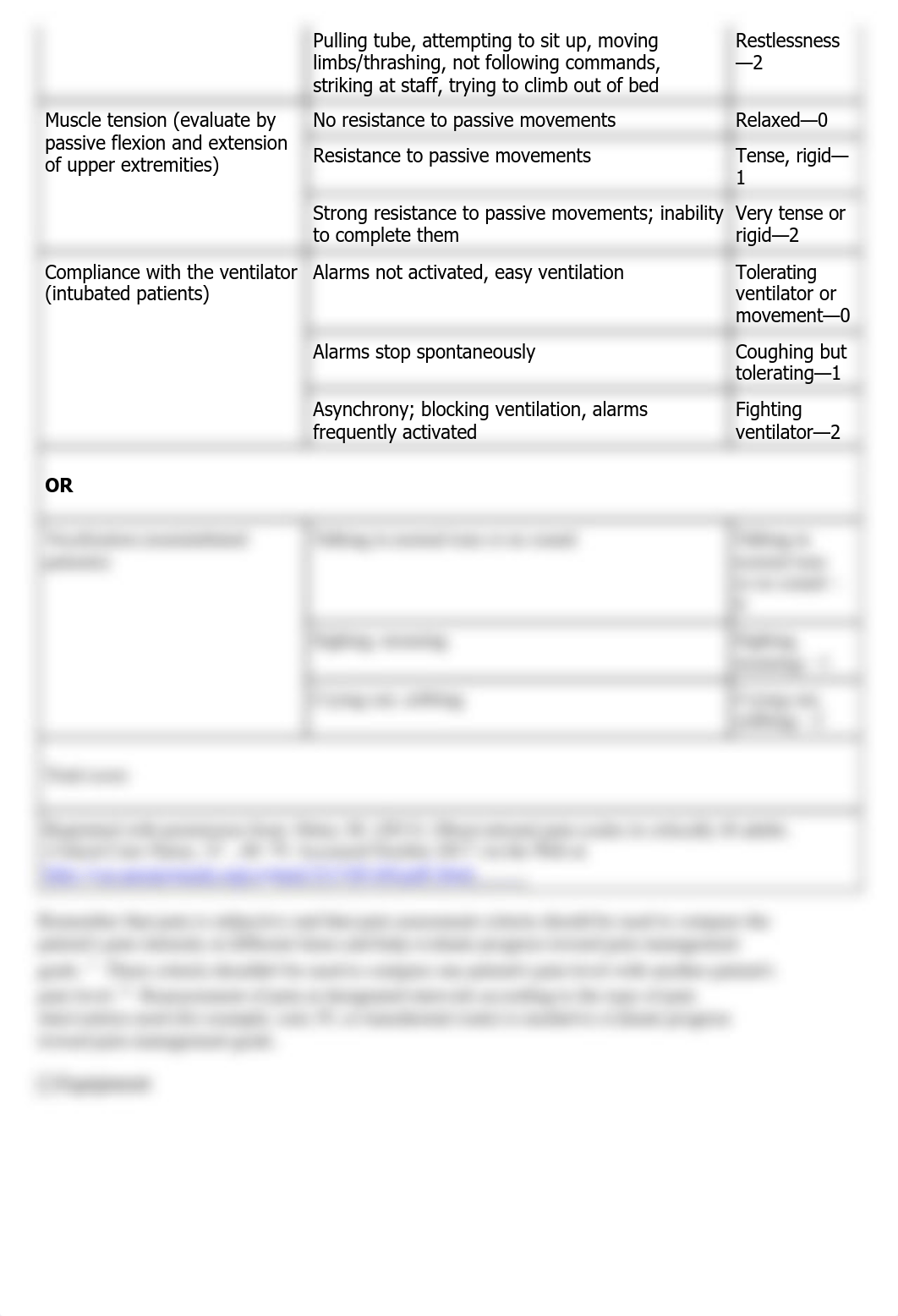 Pain Assessment (Lippincott Procedures).pdf_d9dywt4zkga_page2