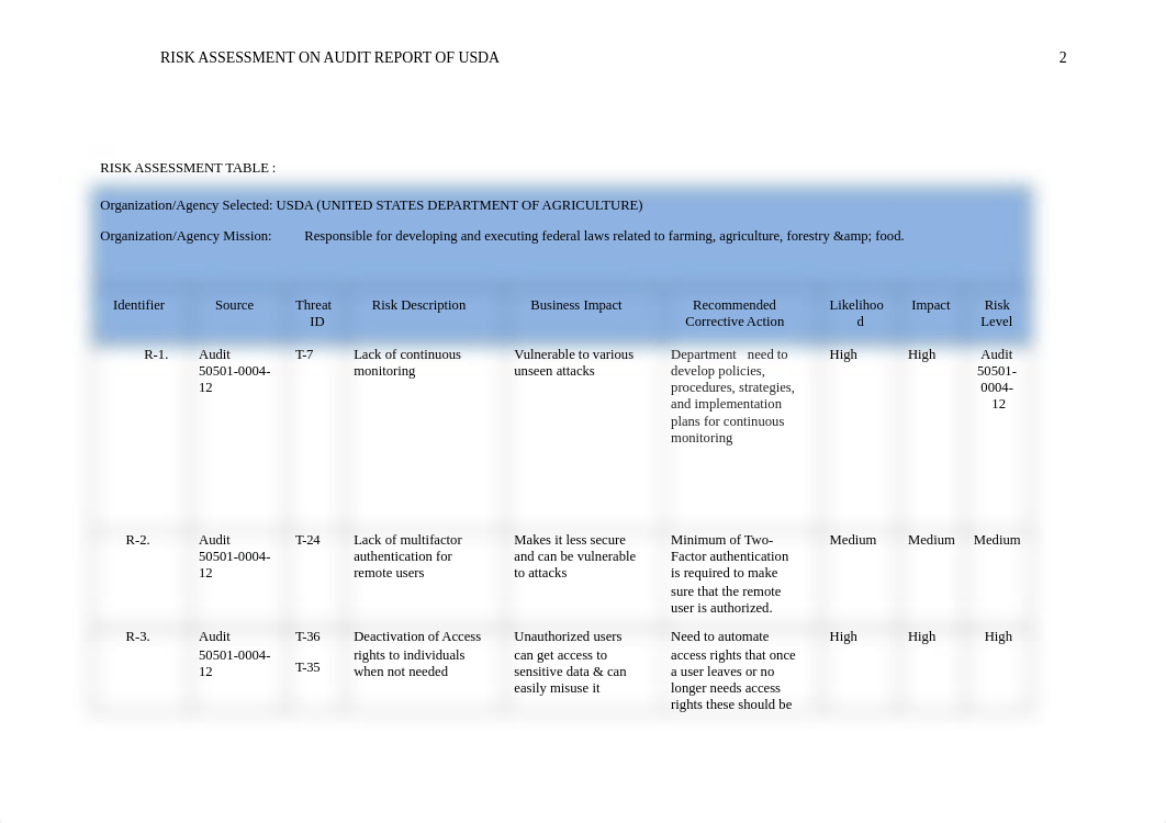 Risk_Assessment_Table .docx_d9e12cm3fc4_page2