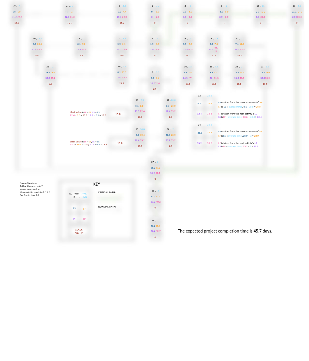 HW 1 assignment.pdf_d9e7j8or9c4_page2