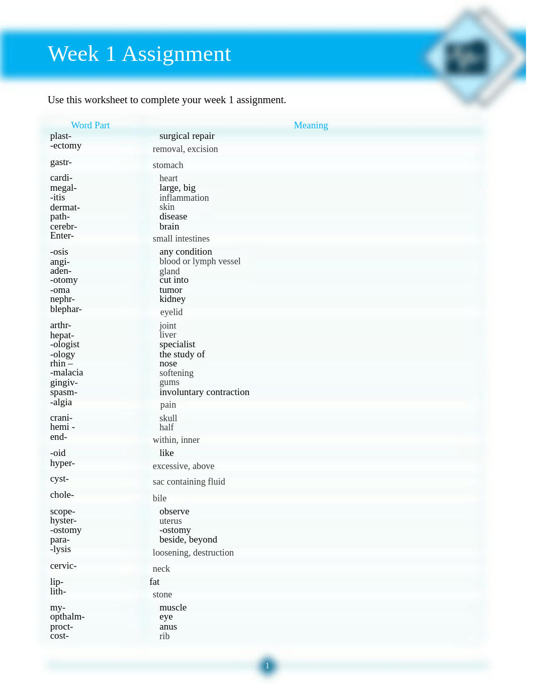 Medical Terminology Week 1 Assignment V2 SHARON POWELL.docx_d9e90r2ngbe_page1