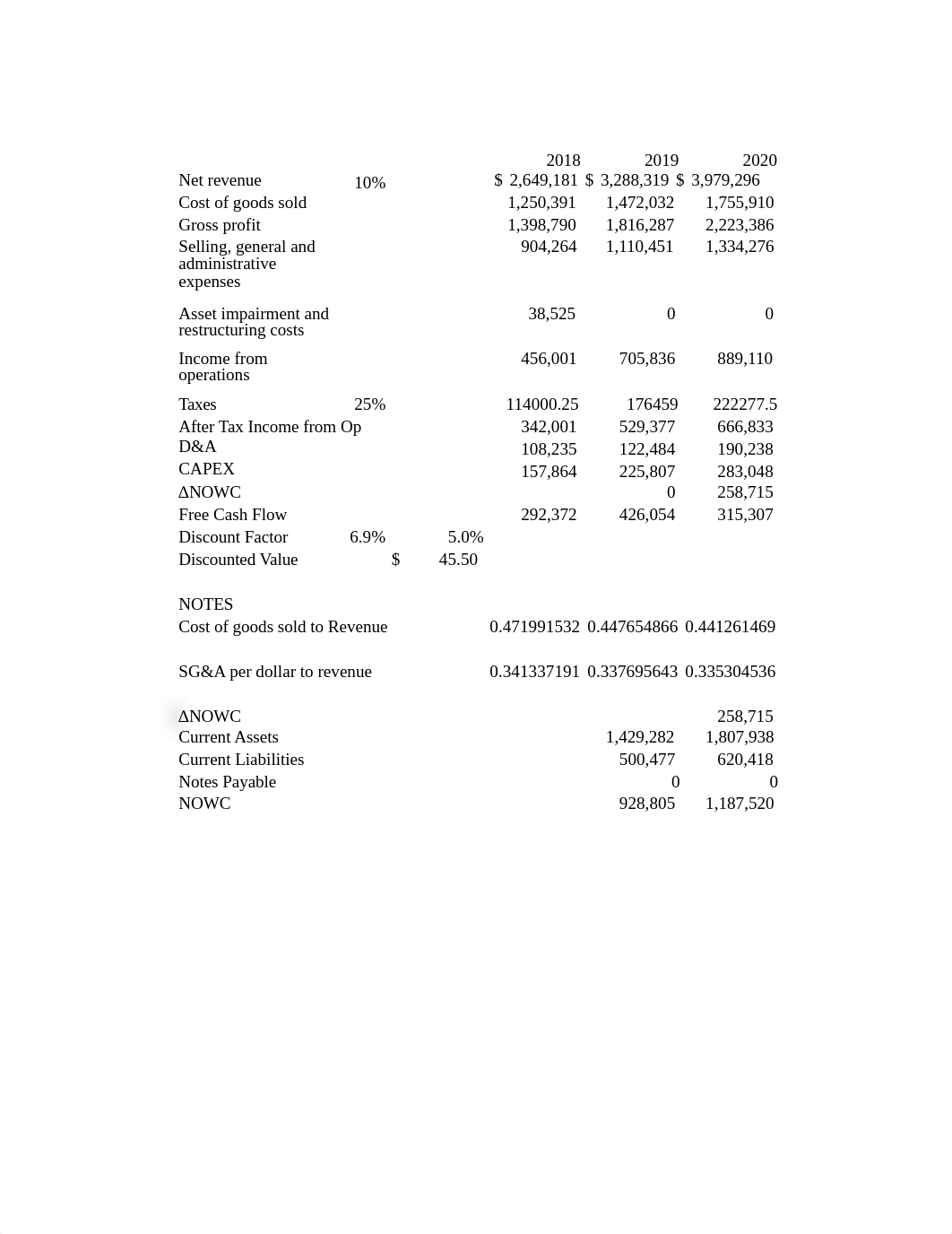 2020LululemonAthleticaIncFinancial_Report.xlsx_d9ea3jzogmn_page4