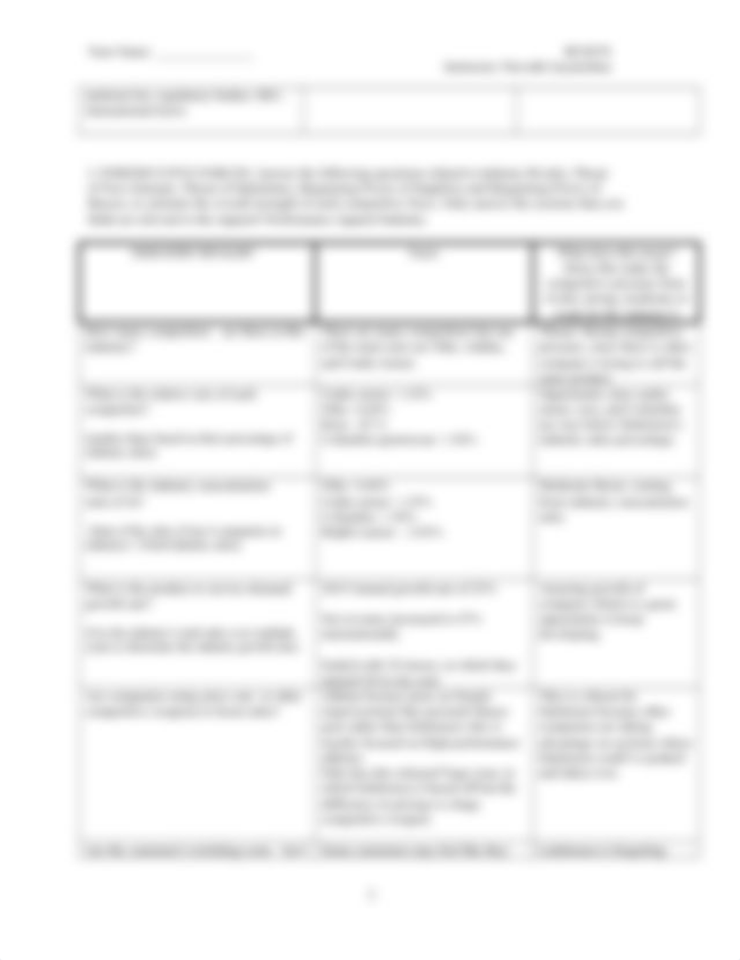 Lululemon External Analysis Worksheet Part 1.doc_d9eenk0liif_page2