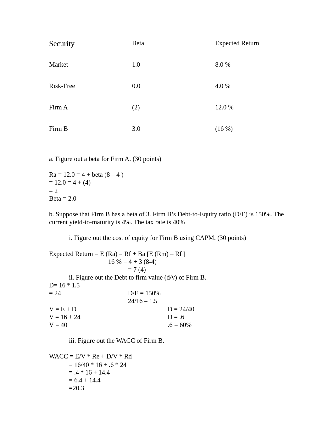 Capital Asset Pricing Model_d9eetud5xyw_page1