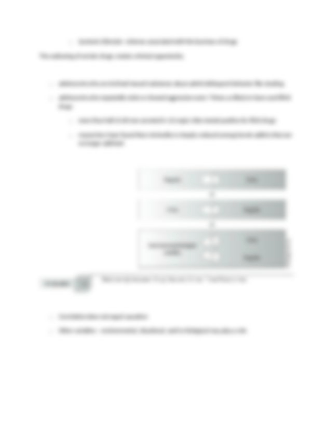 Drug Control Ch. 1 Notes.docx_d9efd9xyyr3_page3