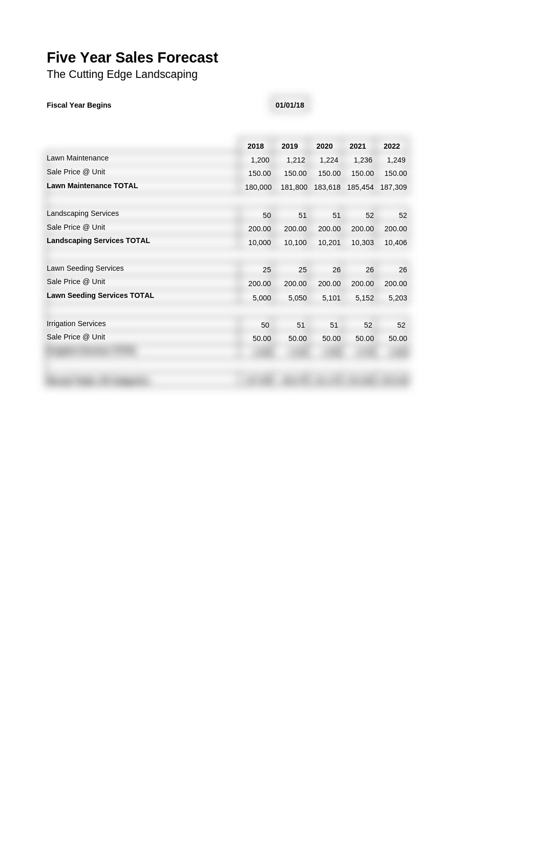 Budget Proposal Workbook.xlsx_d9ehyvjj4n3_page2