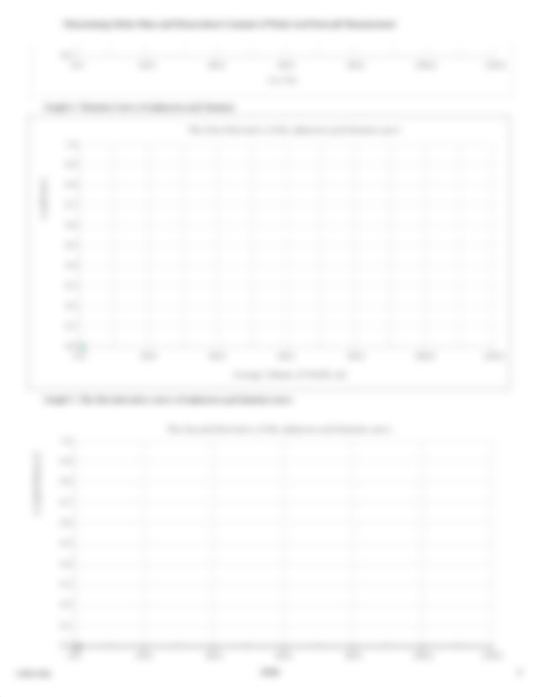 2046_Module_06_Titr_Curves_Molar_Mass_Excel Report Template Fin (3).xlsx_d9ejq9qqndw_page5