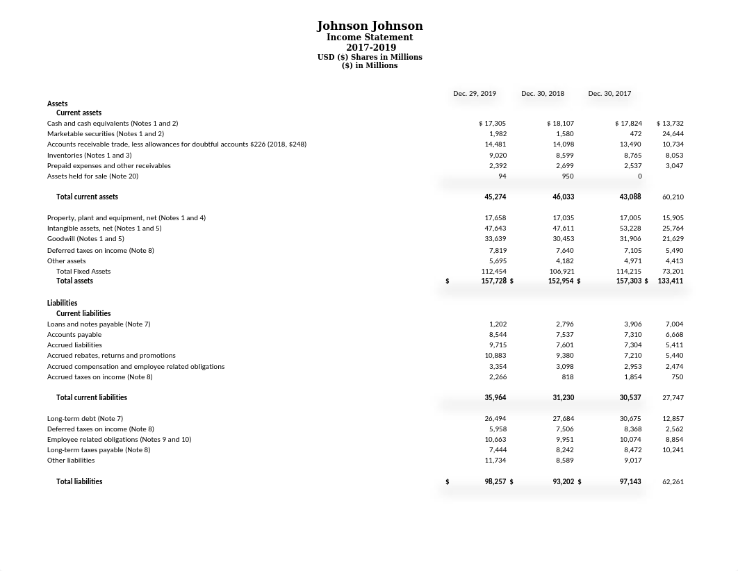 ACCT 370 - Excel Project 3.xlsx_d9eke1xwdnz_page3