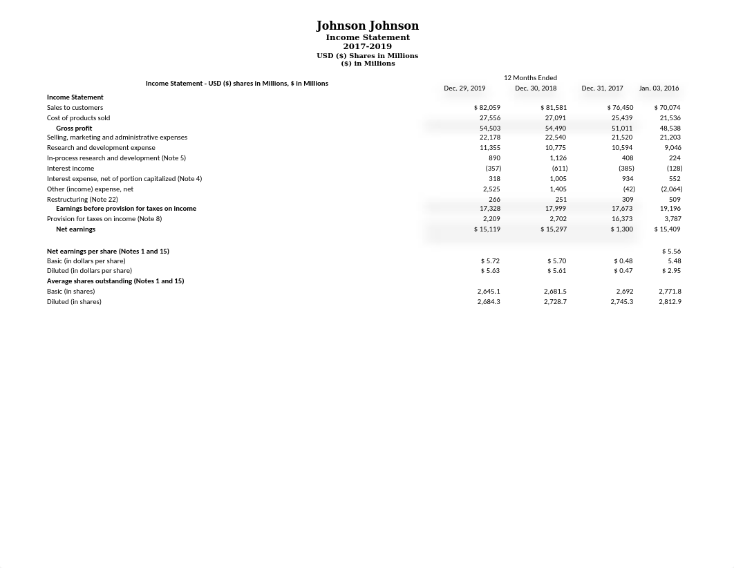 ACCT 370 - Excel Project 3.xlsx_d9eke1xwdnz_page2