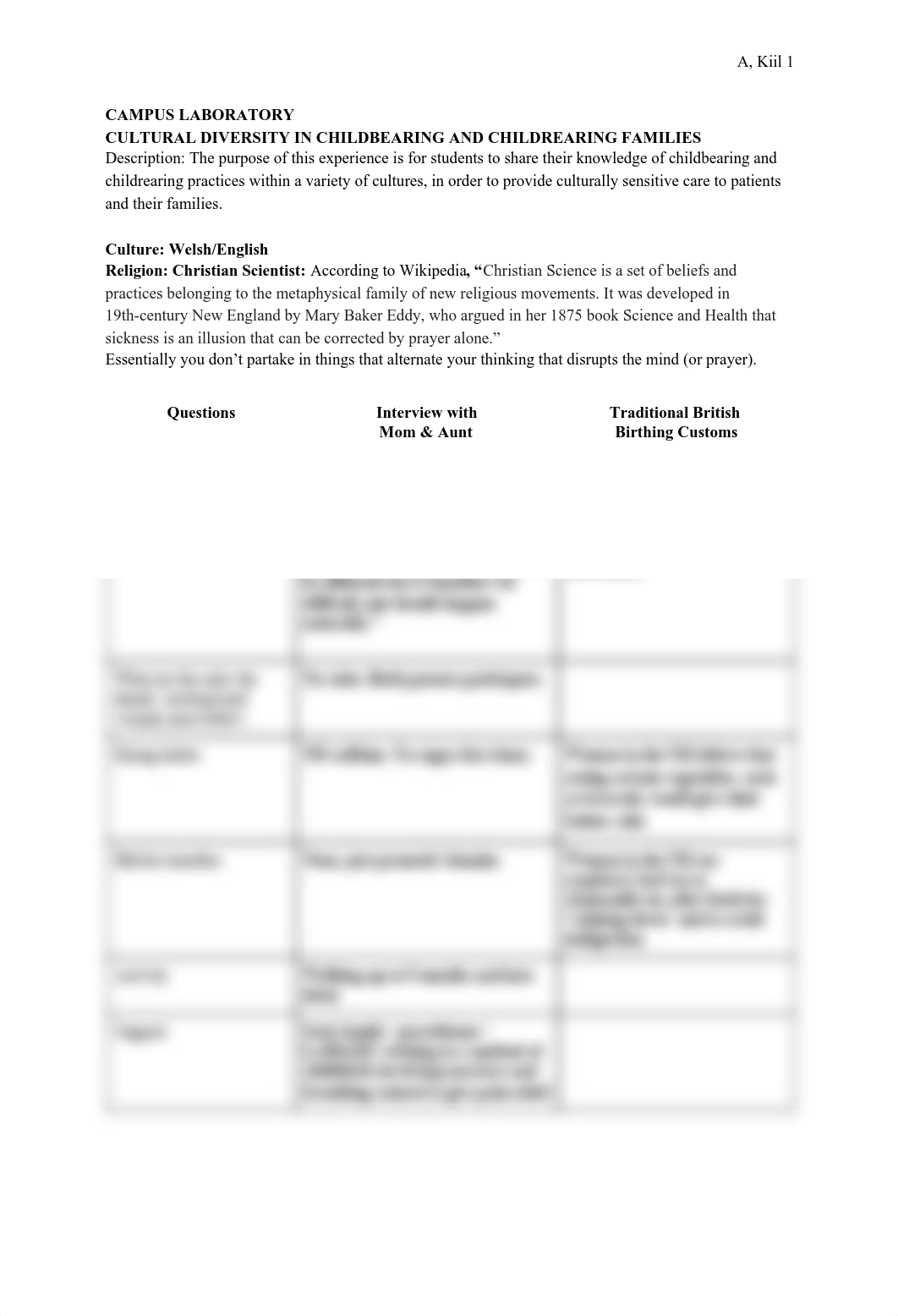 Cultural Diversity (2).pdf_d9ekxvtihfb_page1