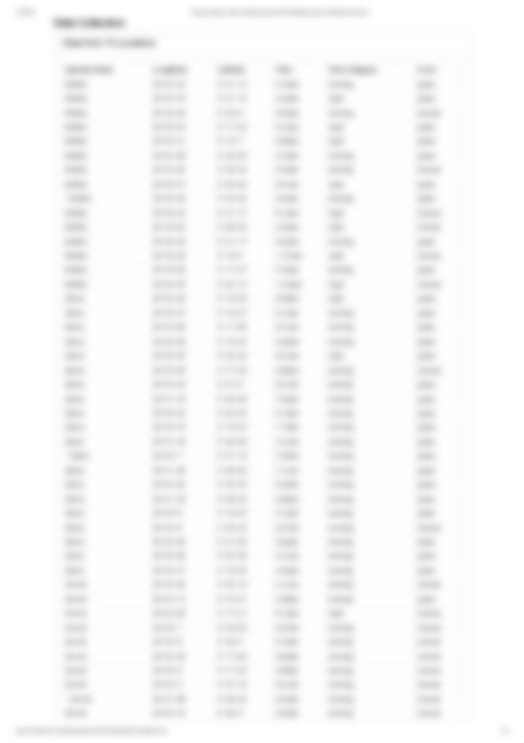 1 Progress Report_ Niche Partitioning and DNA Metabarcoding_ HHMI BioInteractive.pdf_d9en1vy4ztl_page3