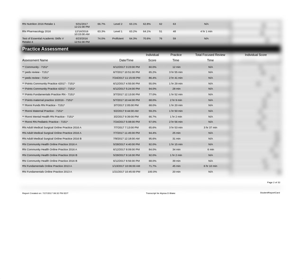 Report(10).pdf_d9eomnvt9uk_page2