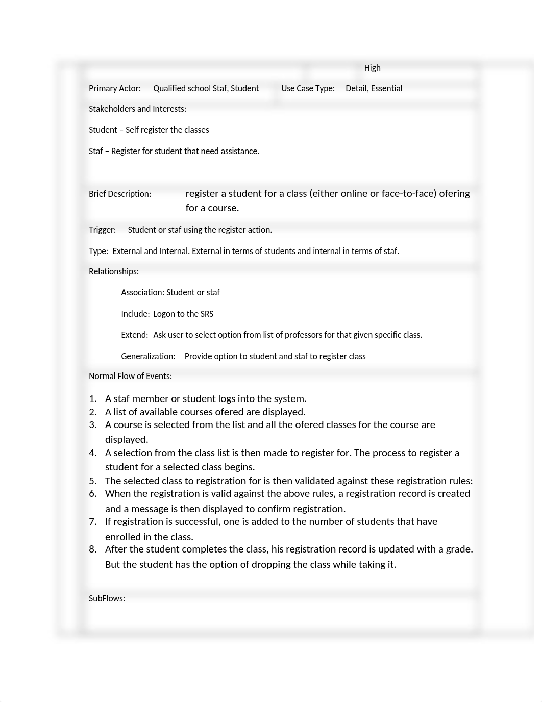 CIS339_Patel_Week2.docx_d9epkd7oisc_page5