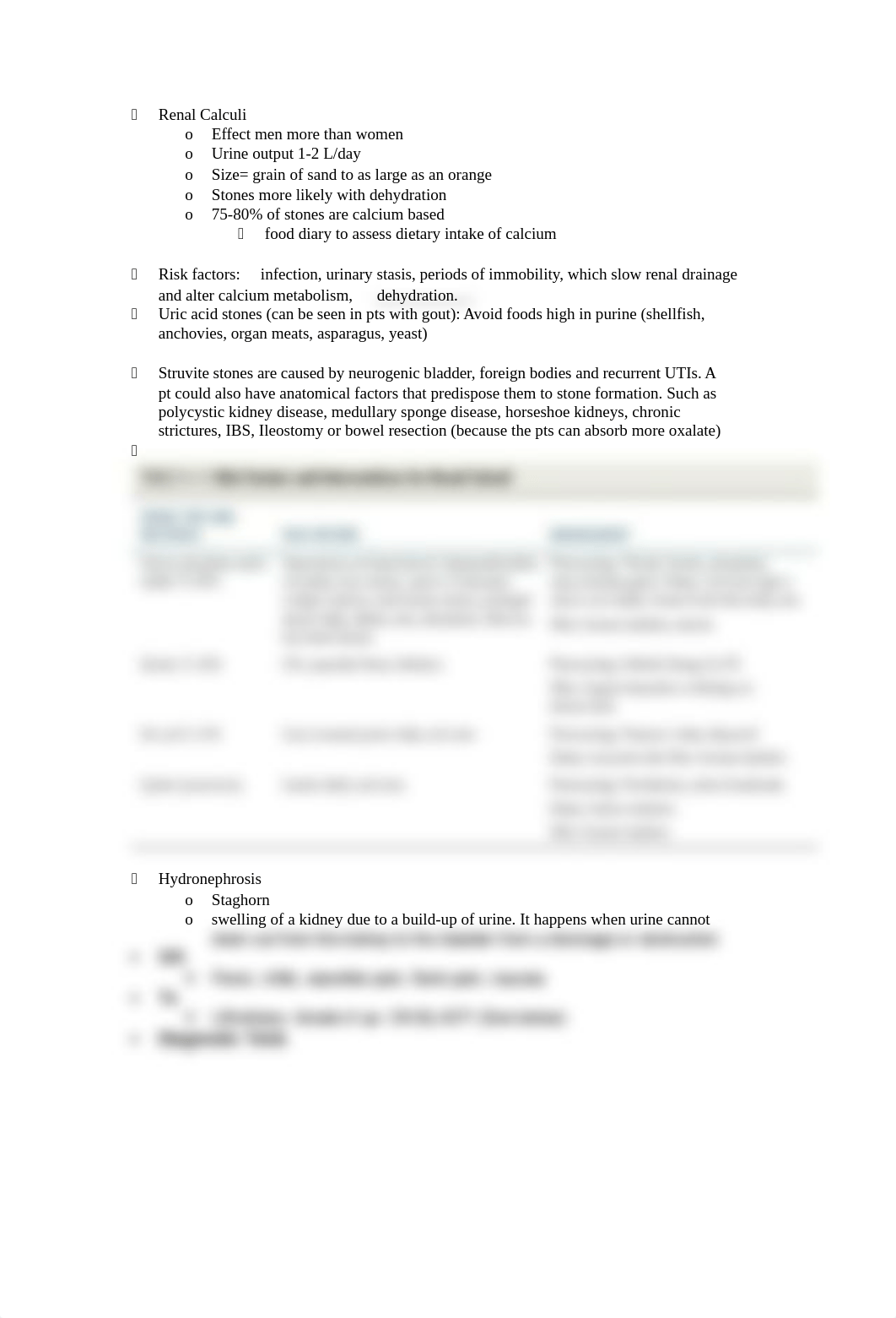 Renal Calculi Study Guide.docx_d9eq0iktyld_page1