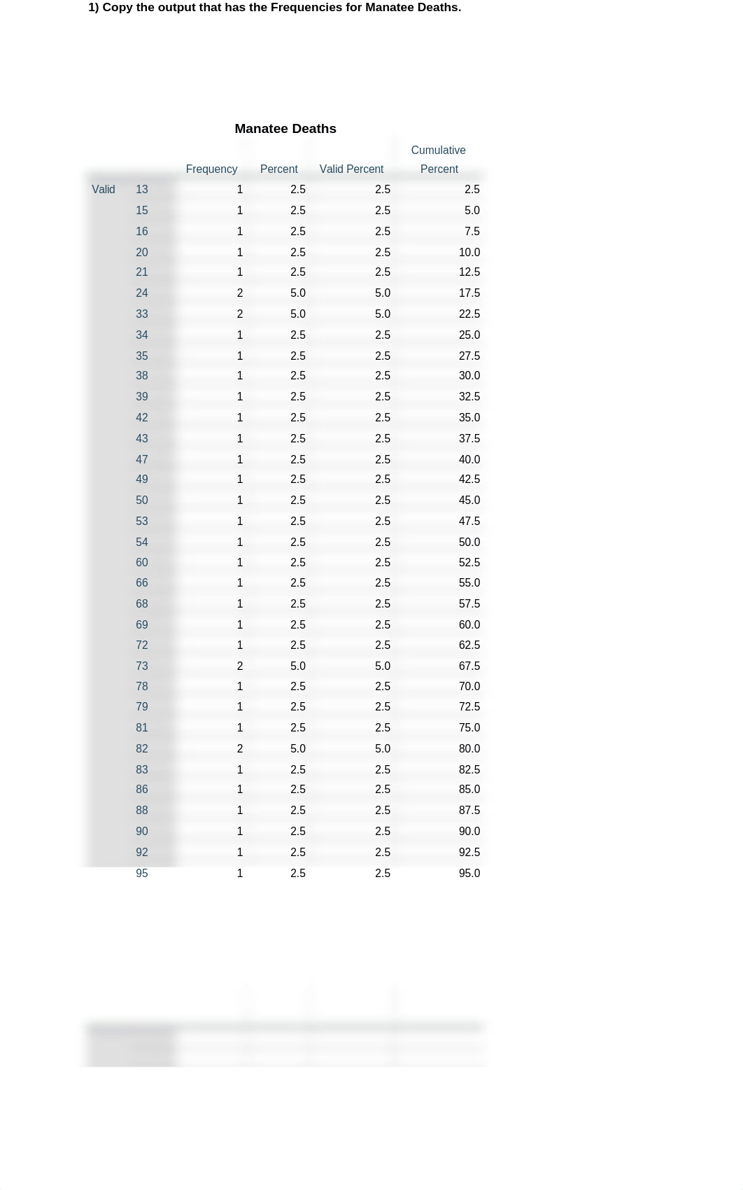 Manatee Computer Project 2.docx_d9es8rmm4df_page1