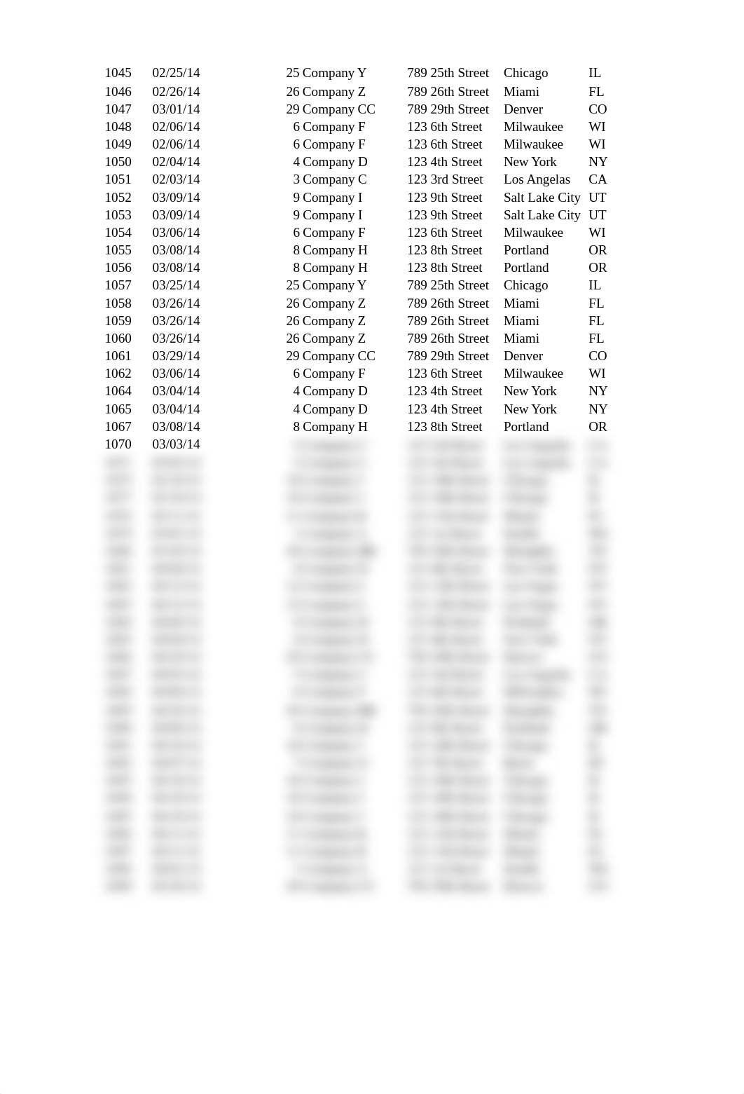 pivot table-3.xls_d9eudn51eh2_page2