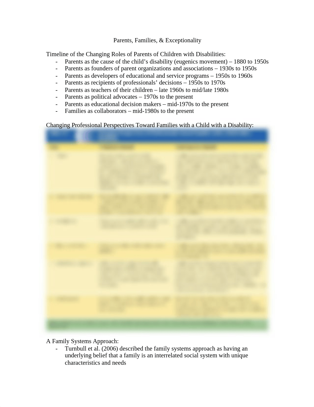 PSED150 Parents, Families, &amp; Exceptionality Notes_d9euhkypa8e_page1