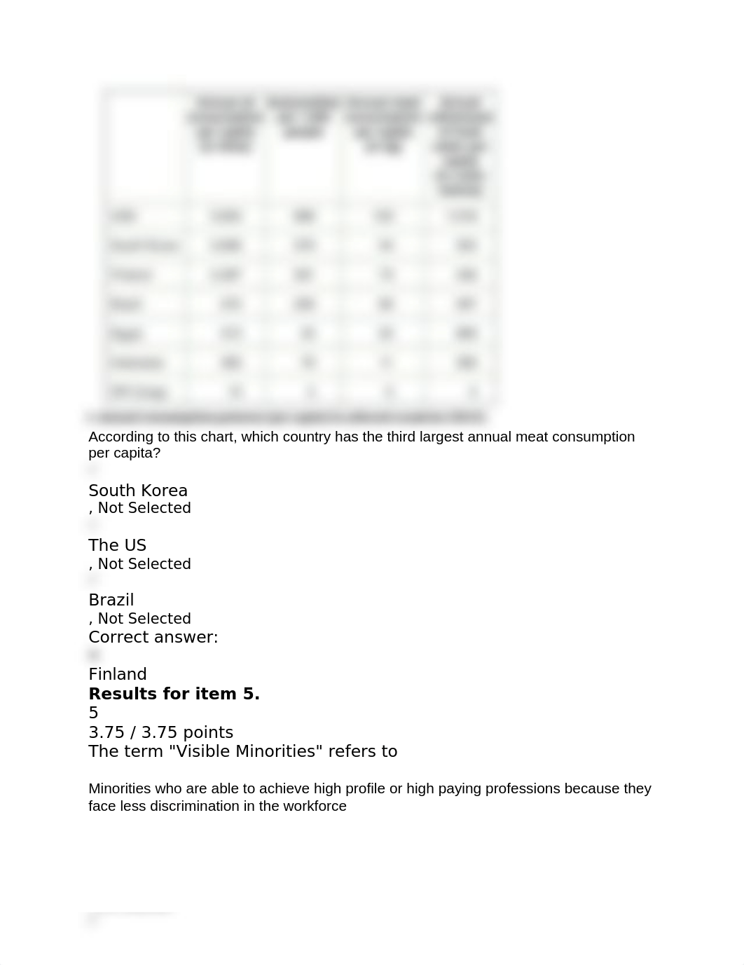 midterm ssci3000.docx_d9f0hm66gb1_page3