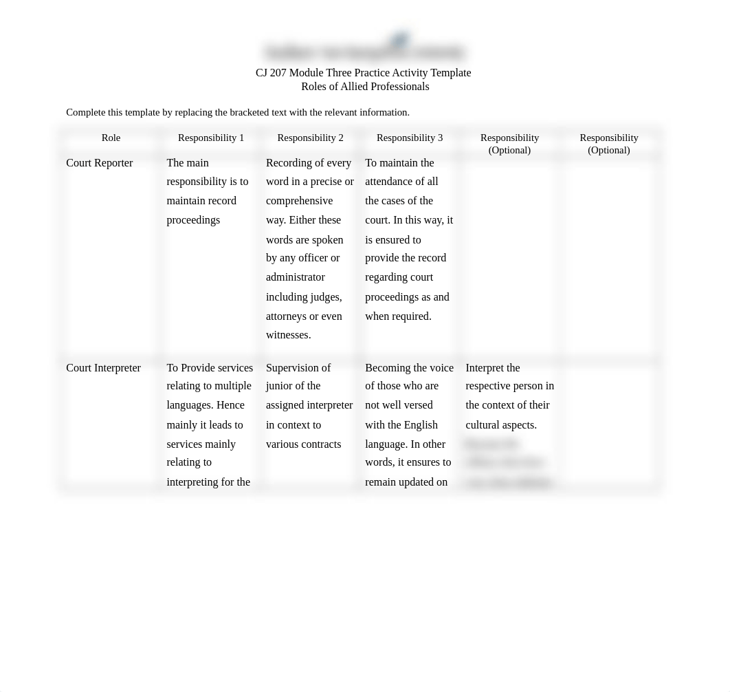 CJ-207 Practice Activity 3-1 Template.docx_d9f1tguvub4_page1