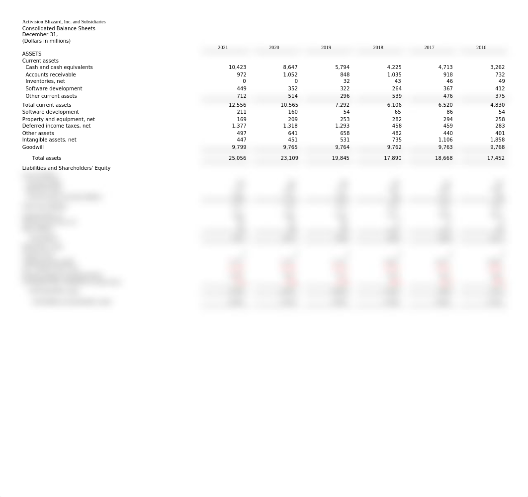 Discussion Case - FSA Part III (SOLUTION).xlsx_d9f3l7jdq50_page2