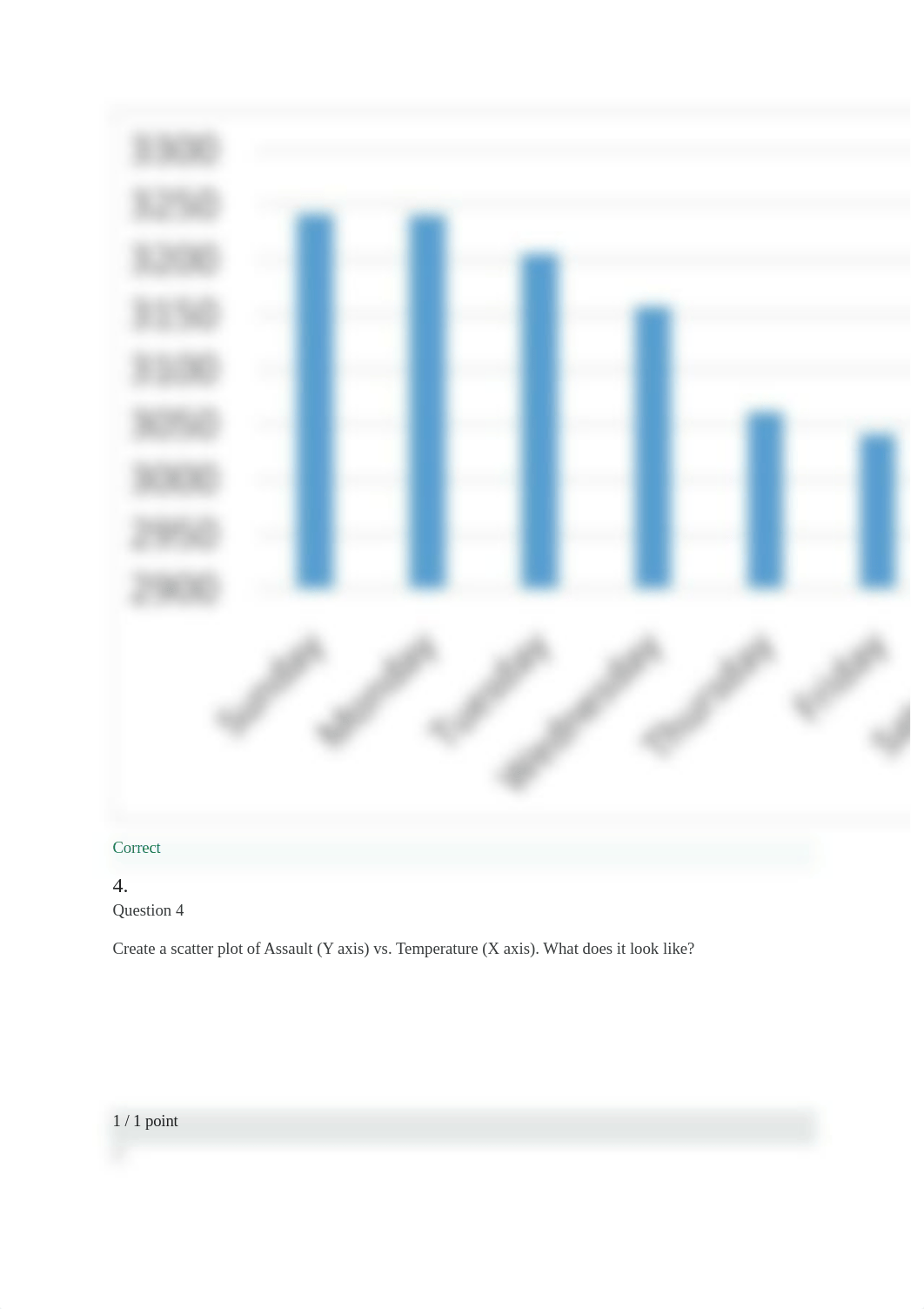 [Week 4 Quiz] Introduction to Data Analysis Using Excel.pdf_d9f8cff6hiz_page5