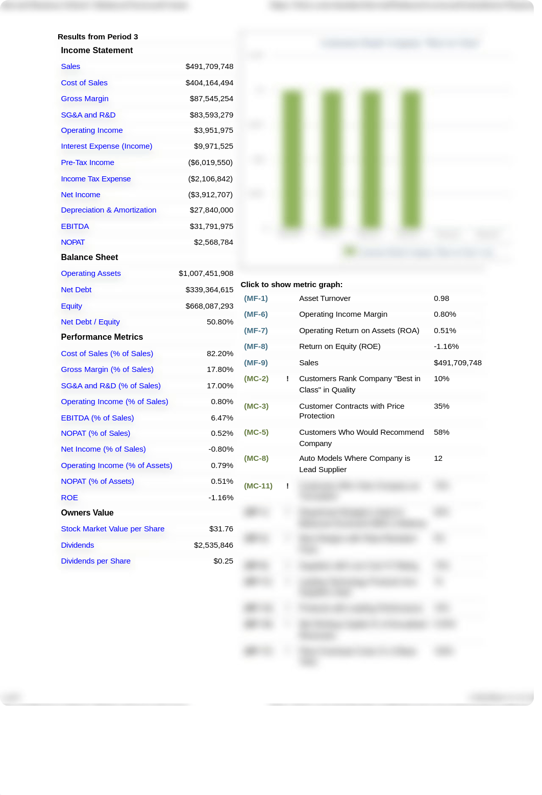 Harvard Business School _ Balanced Scorecard Game 4_d9f9o7ywx8z_page1