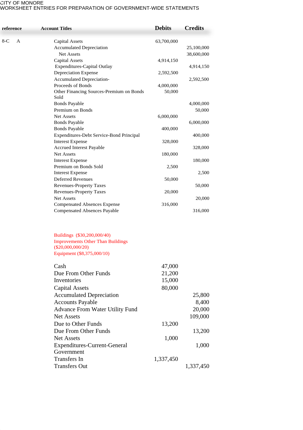 CP - 8C_d9faj1ewilr_page1