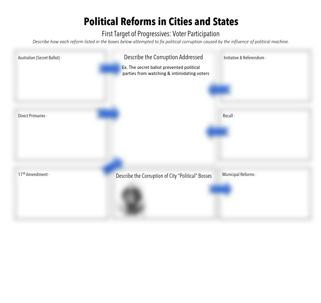 Chapter 21 Graphic Organizer.pdf_d9fashjc1f8_page3