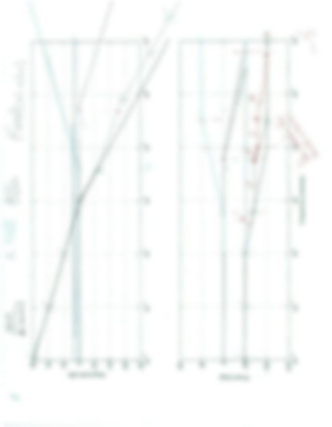 Bode Plot Quiz_d9fe2dn0ucm_page2