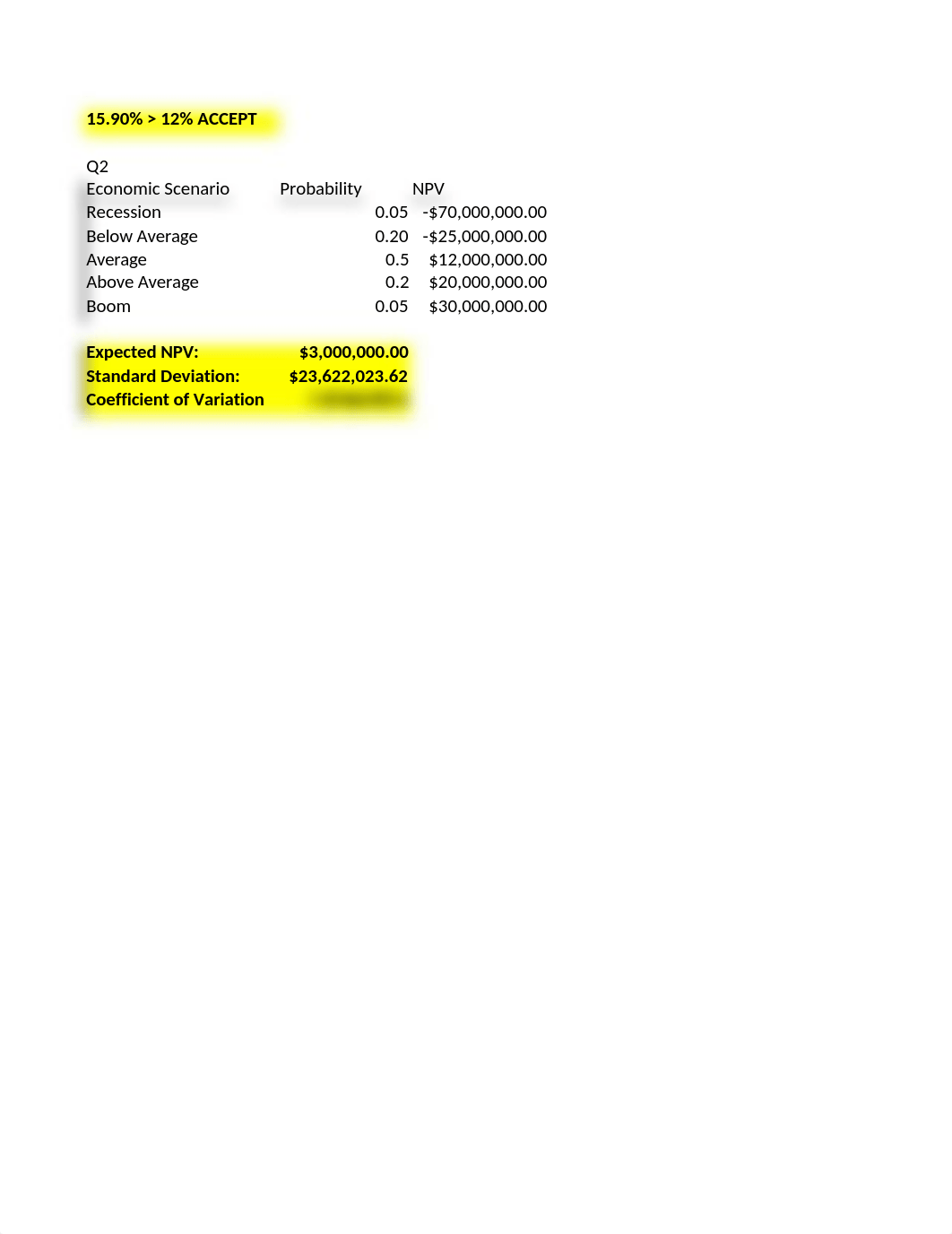 Homework #10 MBA 5640_d9fffv7wz4y_page2