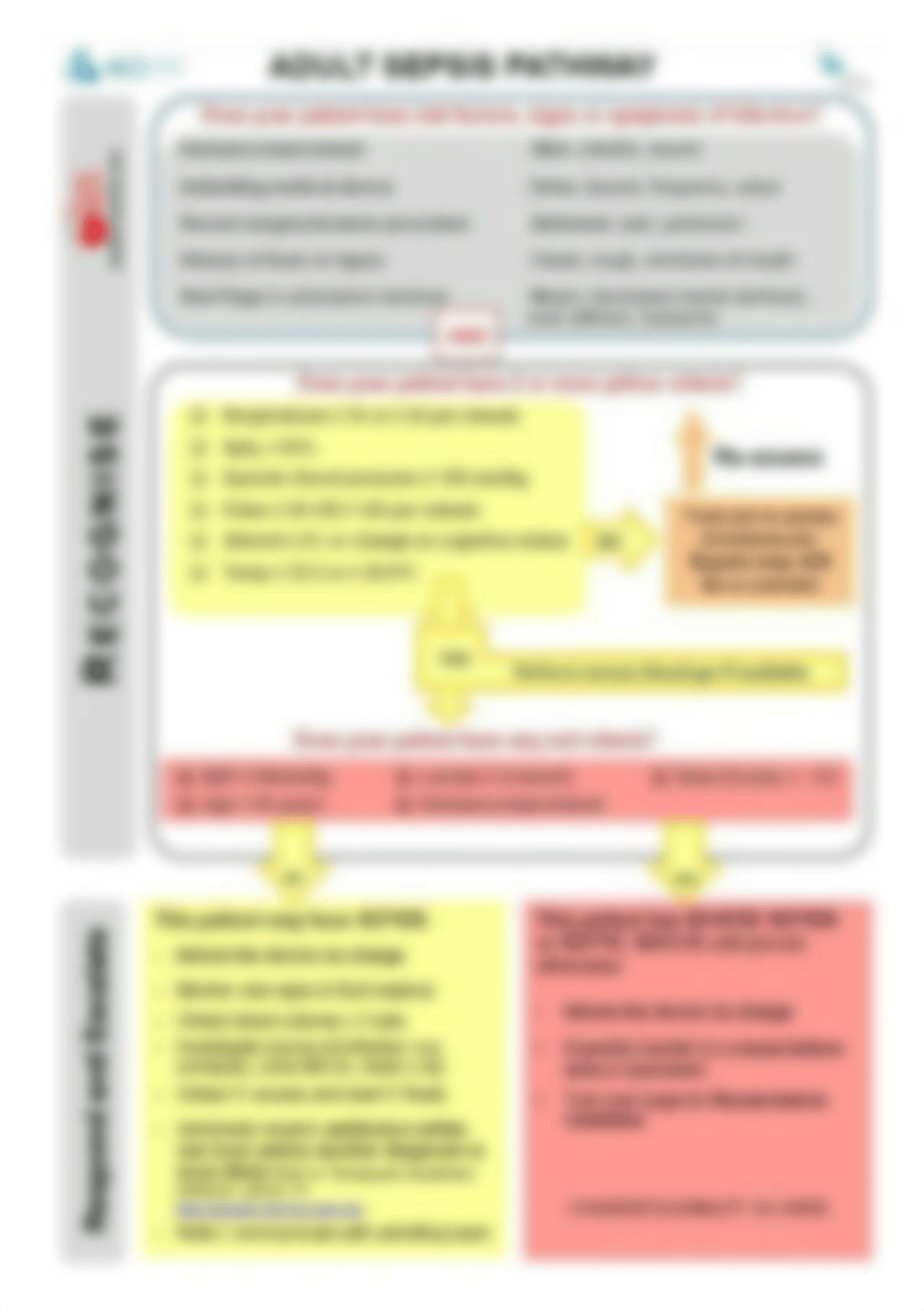 SepsisPathway.jpg_d9fhjw9oz5v_page1