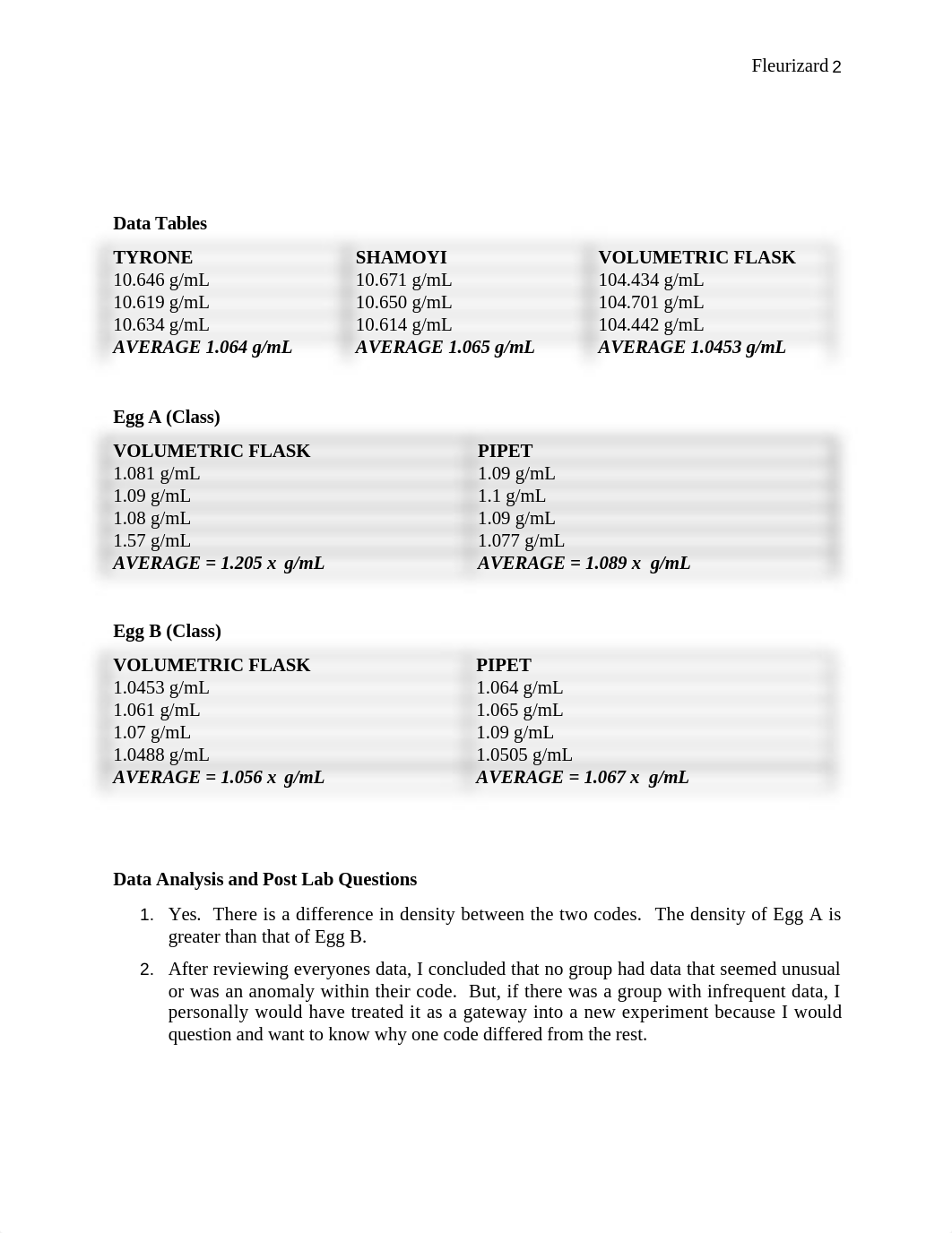 Experiement 1: Introduction to Basic Laboratory Practices_d9fhlzirggk_page2