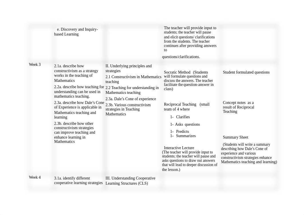 SYLLABUS PRINCIPLES AND STRATEGIES IN TEACHING MATH.docx_d9fhrzld36c_page4