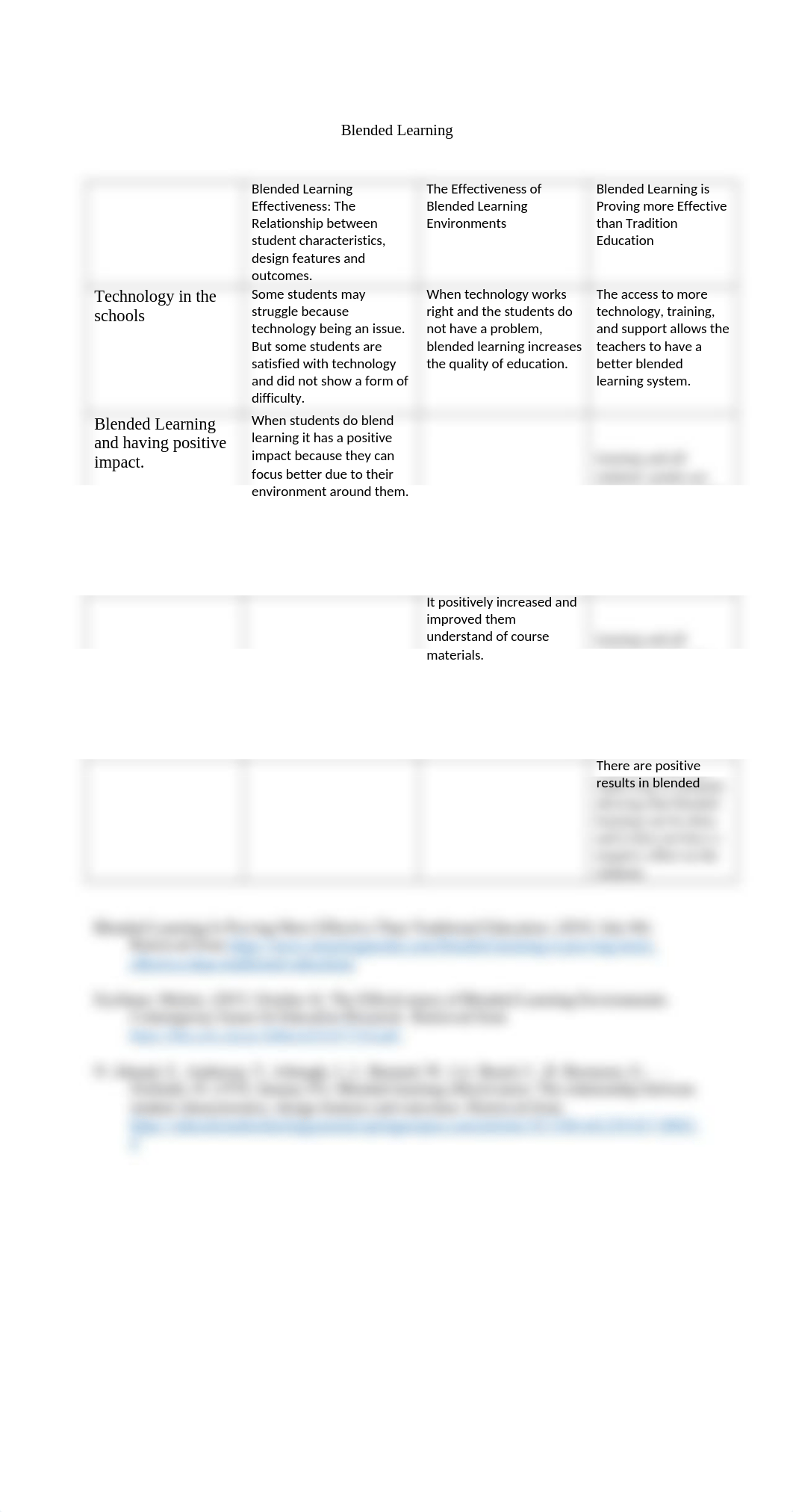 Synthesis Matrix.docx_d9fl362c8f4_page1