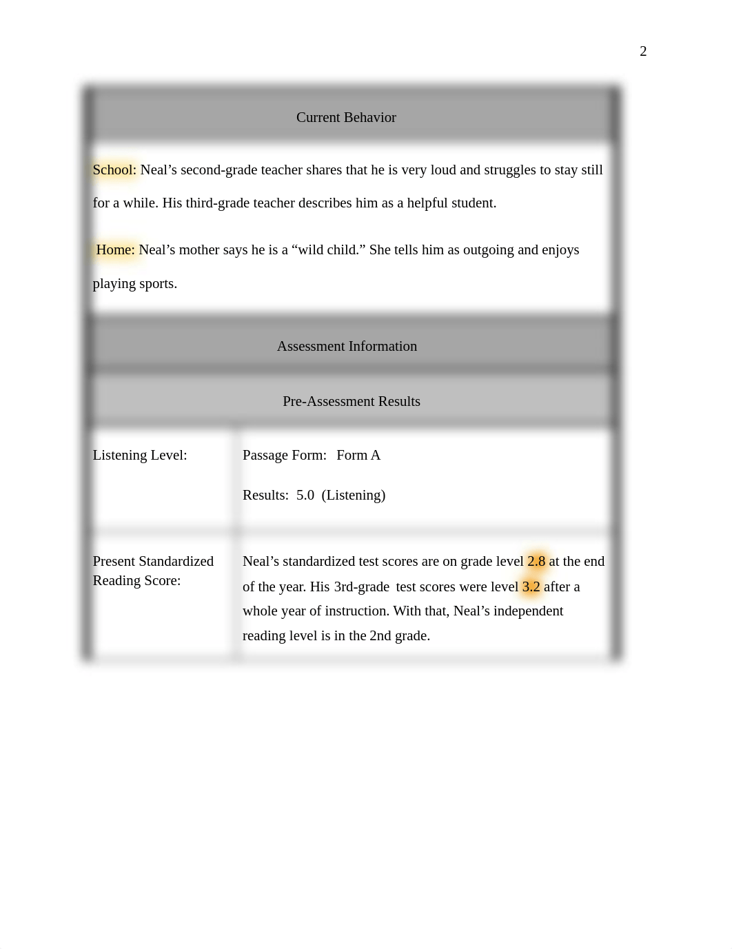 LIT 5233 Module 1 Analysis (1).pdf_d9fmnbeama8_page3