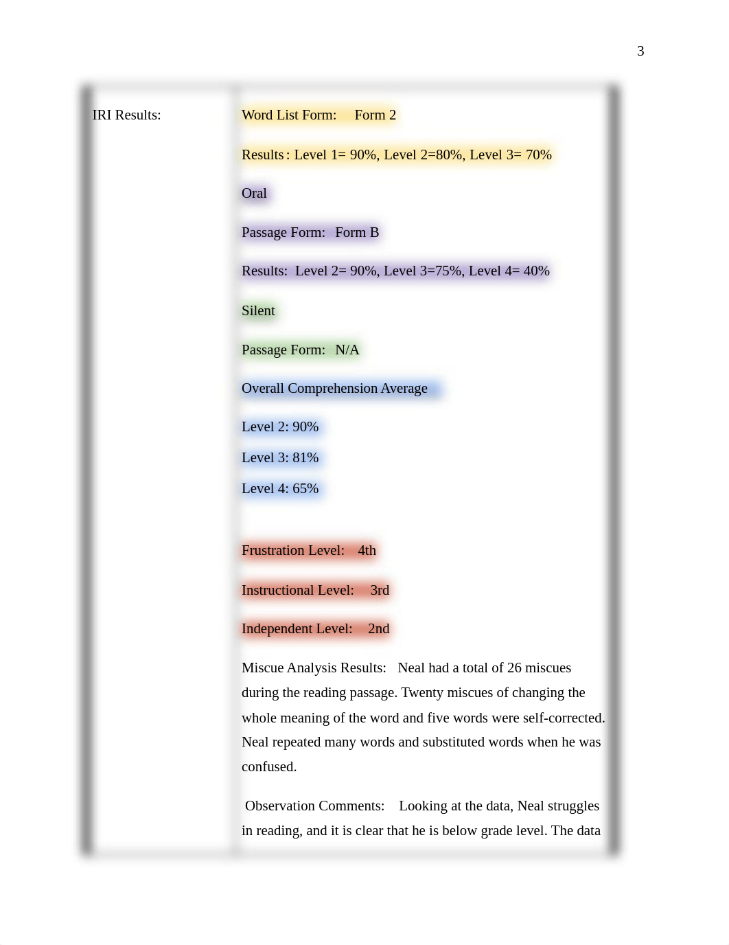 LIT 5233 Module 1 Analysis (1).pdf_d9fmnbeama8_page4