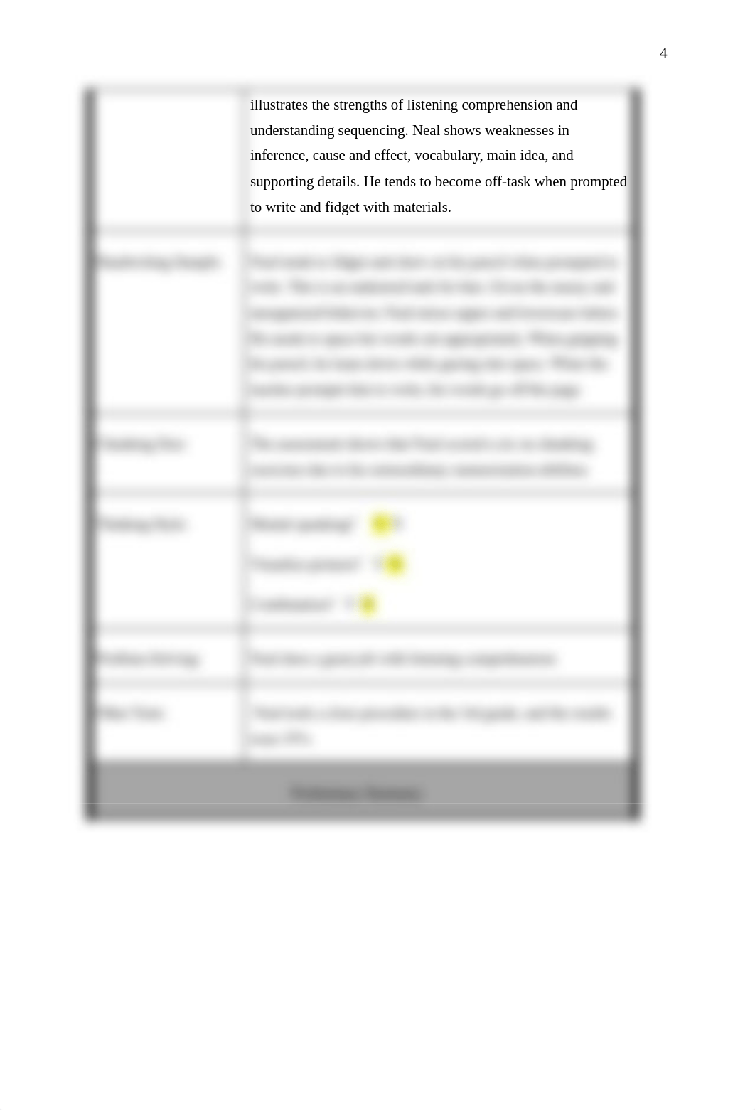 LIT 5233 Module 1 Analysis (1).pdf_d9fmnbeama8_page5