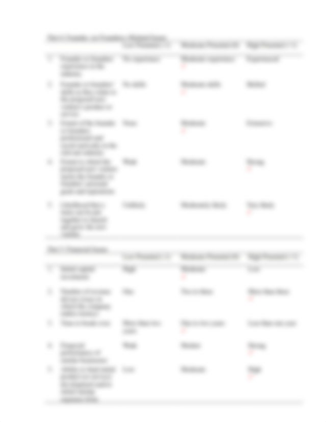 Feasibility Analysis SB.docx_d9fmpzqizui_page4