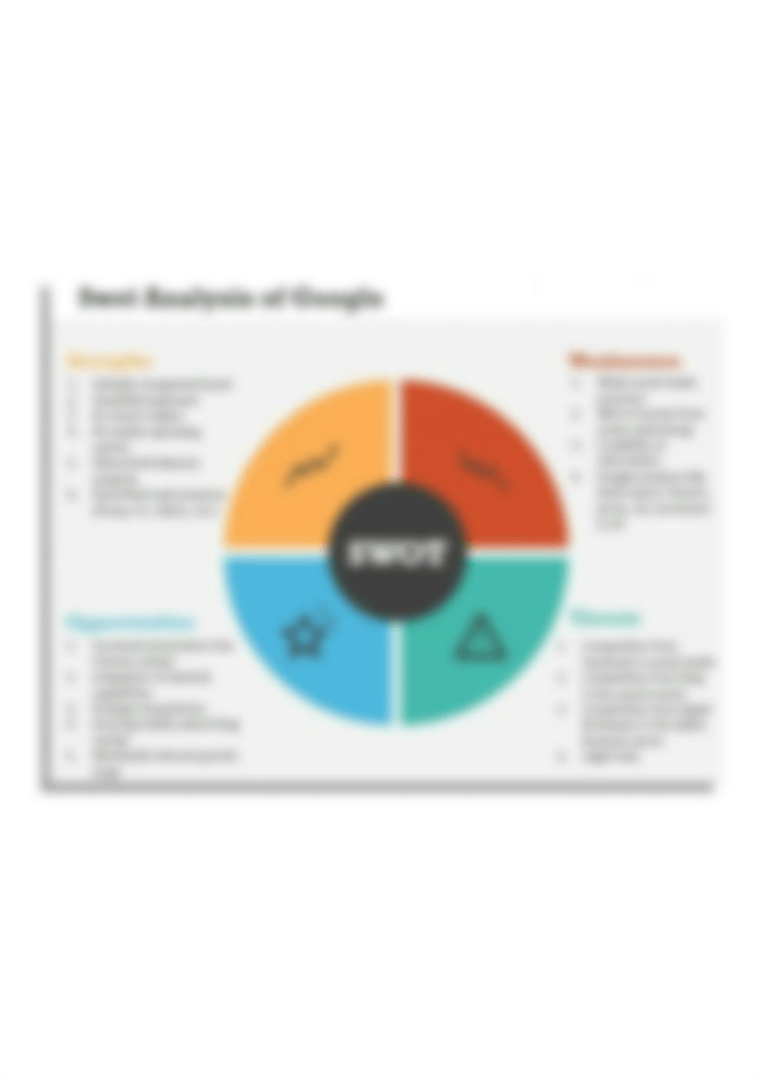 SWOT analysis of google.jpg_d9fnm9q0ufz_page1