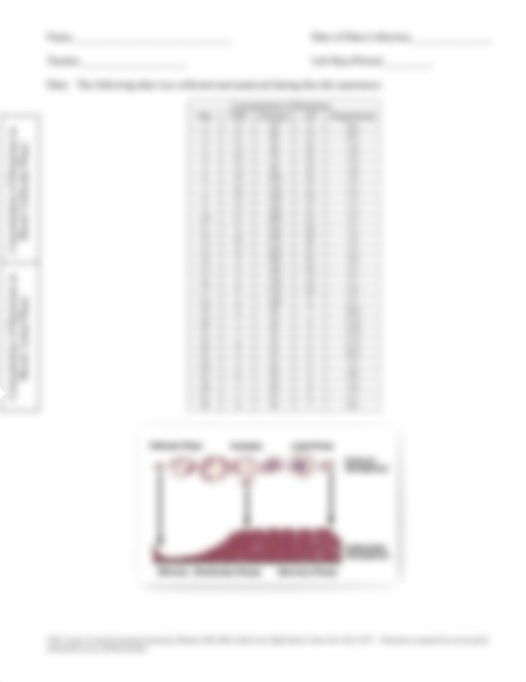 Menstrual_Cycle_Graphing_Lab.doc_d9fpdi53vc7_page2