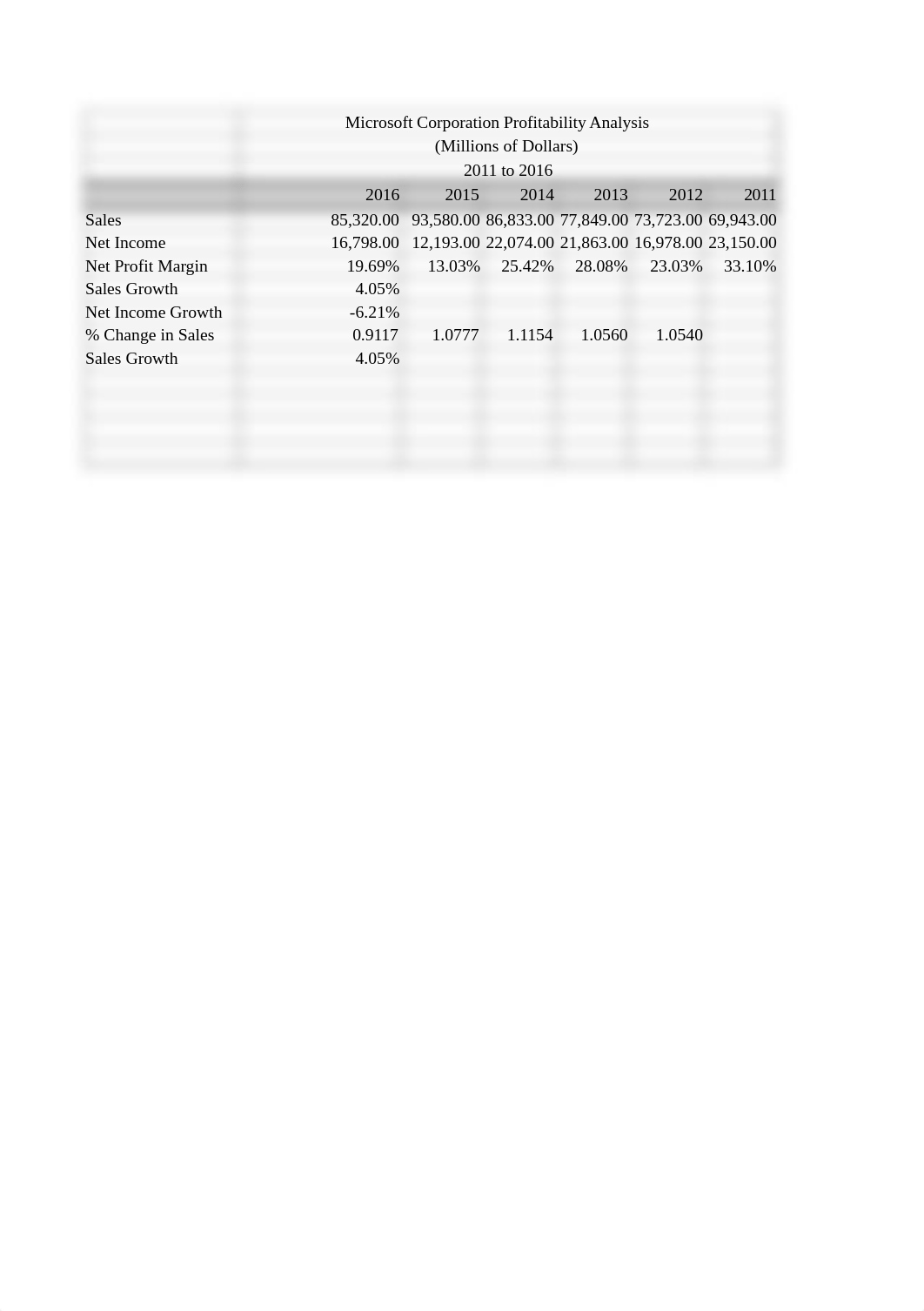 Chapter 1 Worksheets.xlsx_d9fpf0eb8ek_page4