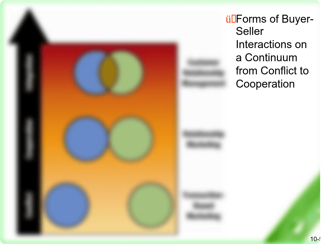 Lecture Slides Chapter 10_d9fqrair51v_page5