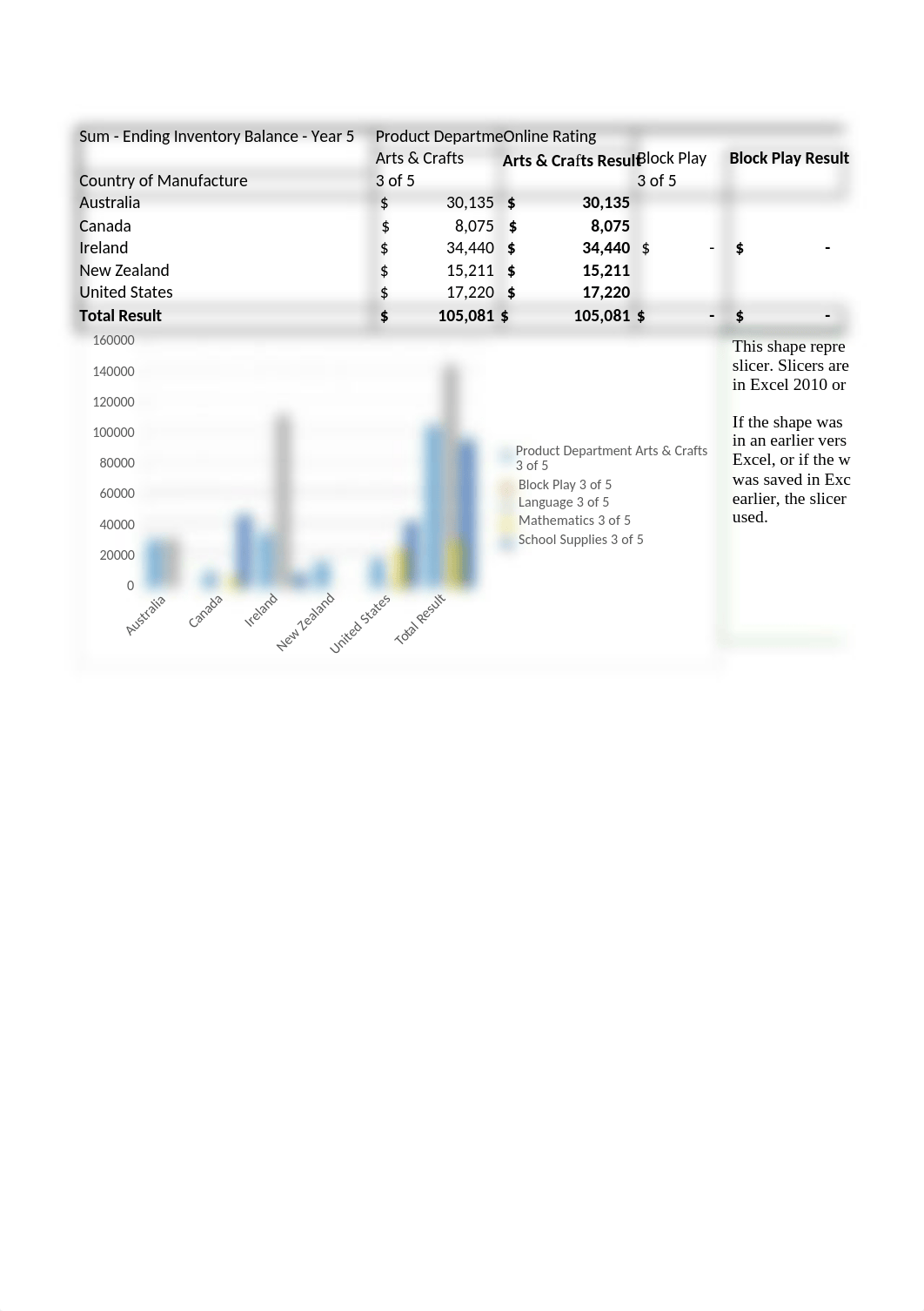 EA4-A1-Inventory - Jonathan Batdorf.xlsx_d9ftk4d04u9_page1