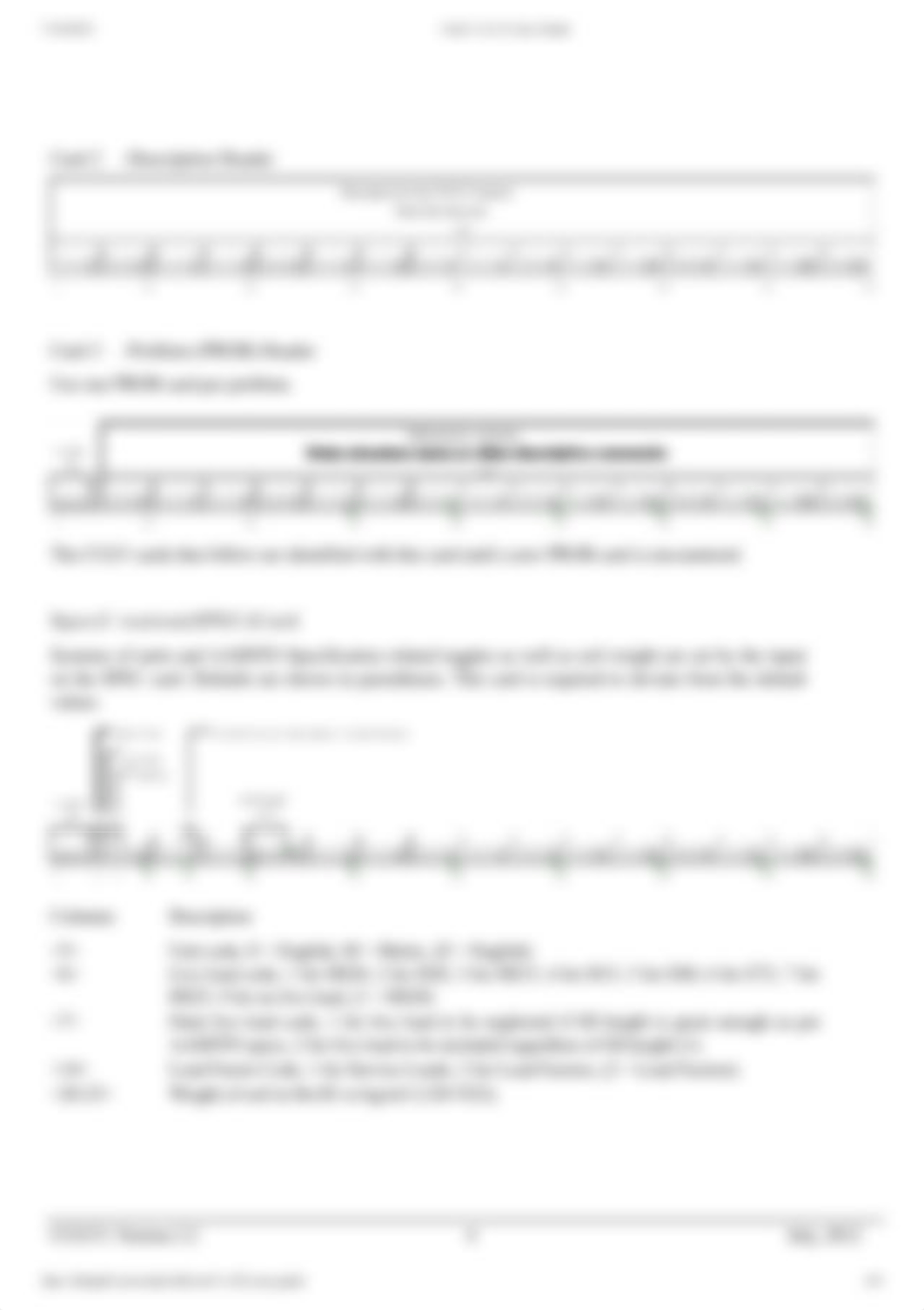 culv5-v222-user-guide.pdf_d9fu2405ndp_page4