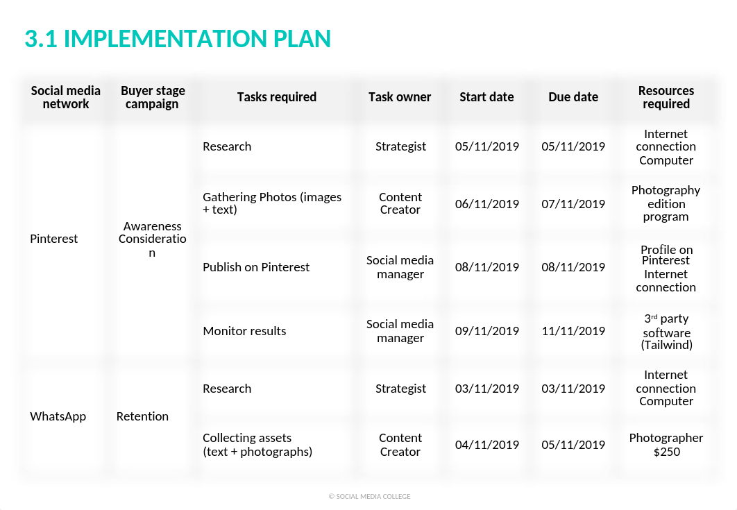 503A Assessment Task 2 - Project Template v2.pptx_d9fuo66ezd0_page2